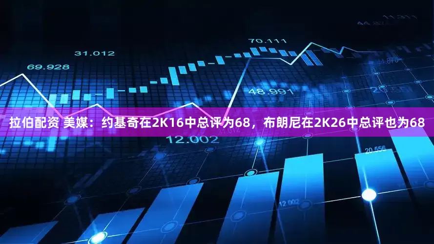 拉伯配资 美媒：约基奇在2K16中总评为68，布朗尼在2K26中总评也为68