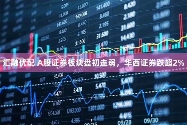 汇融优配 A股证券板块盘初走弱，华西证券跌超2%