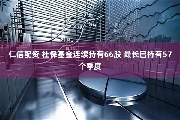 仁信配资 社保基金连续持有66股 最长已持有57个季度