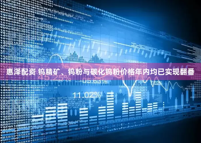 惠泽配资 钨精矿、钨粉与碳化钨粉价格年内均已实现翻番