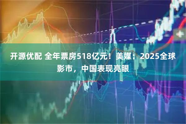 开源优配 全年票房518亿元！美媒：2025全球影市，中国表现亮眼